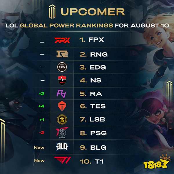 随着赛季的 随着赛季的