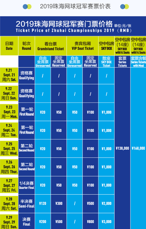但面对更高 但面对更高