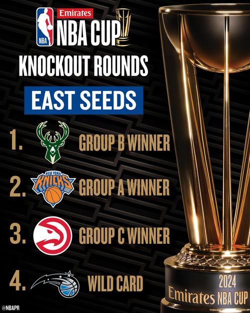 快船否认！给小卡开2800万阴阳合同，NBA已介入调查