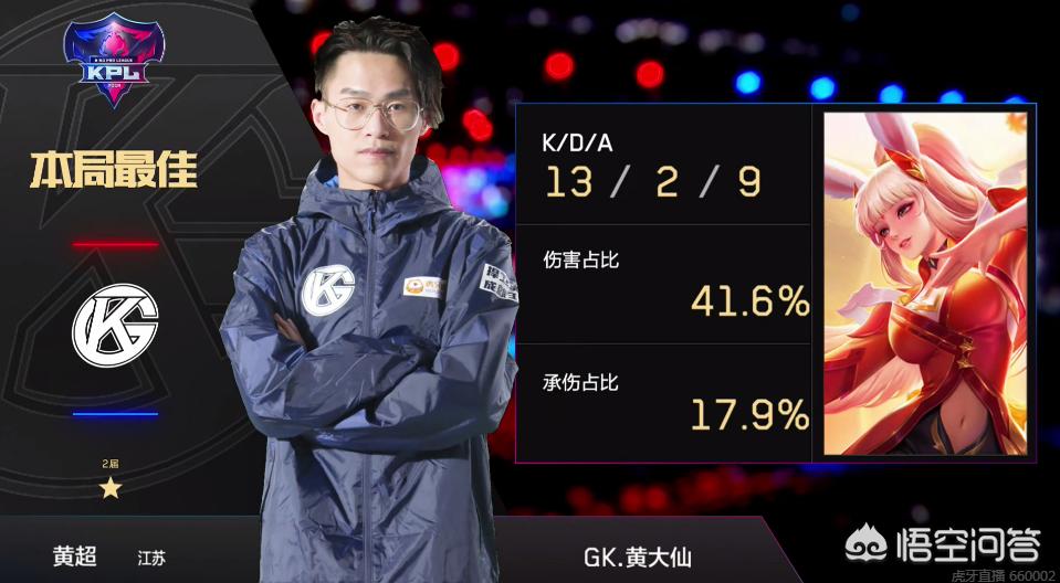 NBA自由市场三条漏网大鱼，除了威少库明加，一人场均24分没人要