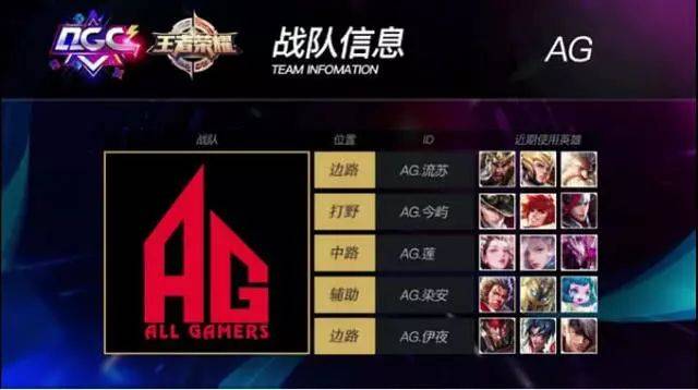 球队战绩的 球队战绩的