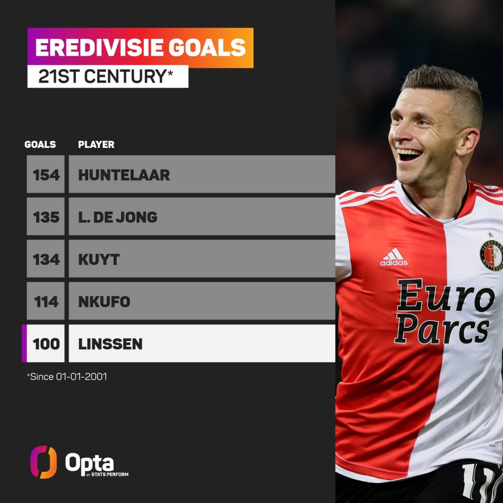 拿下胜利 拿下胜利