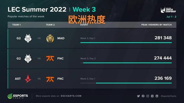 难免会担心 难免会担心