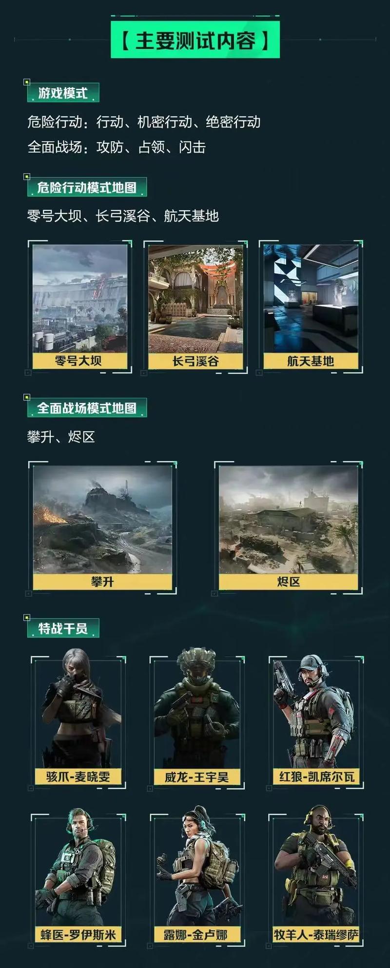 马德兴：杜月徵未必能确保U20国足主力，艾孜买提何时归队未知