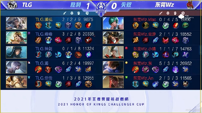 本场多次出 本场多次出