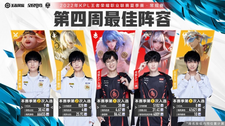 挑选壁厚