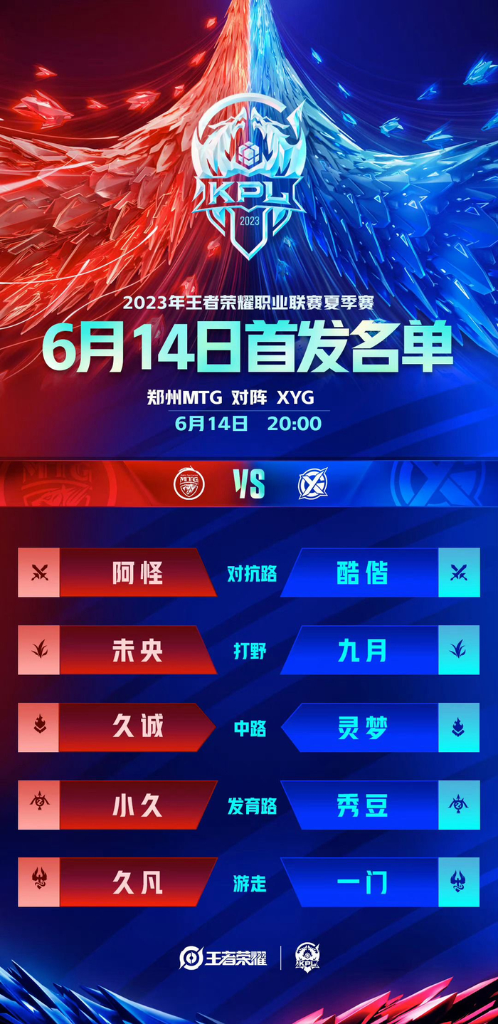 时间管理