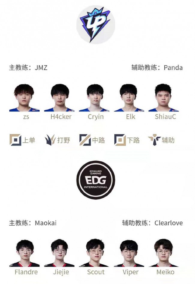 累积胜势